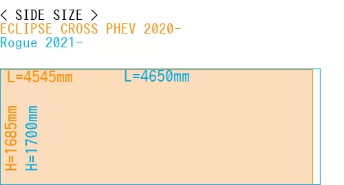 #ECLIPSE CROSS PHEV 2020- + Rogue 2021-